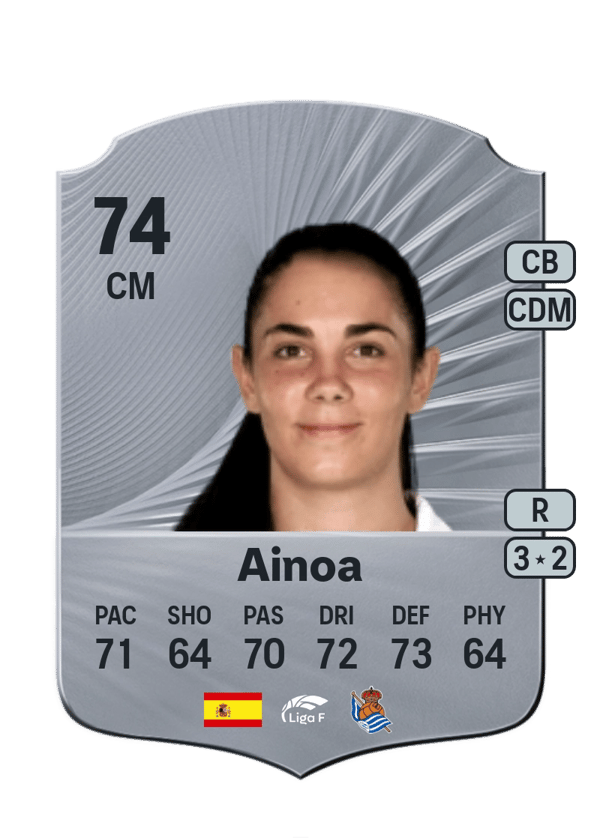 Ainoa 74 EA FC