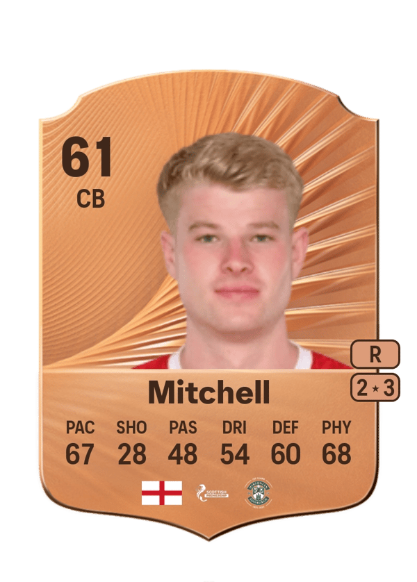 Zach Mitchell 61 EA FC