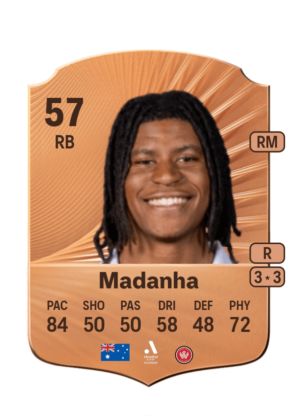 Panashe Madanha 57 EA FC