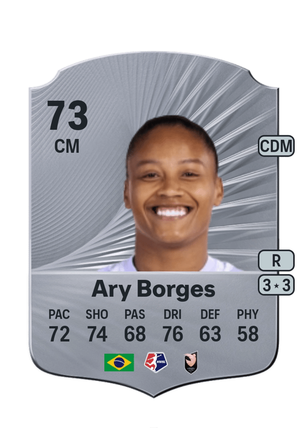 Ary Borges 73 EA FC