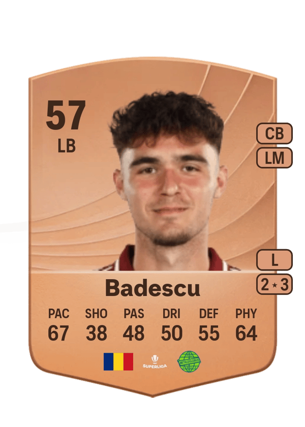 Robert Badescu 57 EA FC