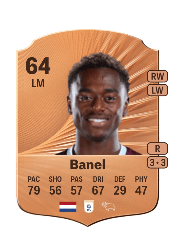 Jaydon Banel 64 EA FC