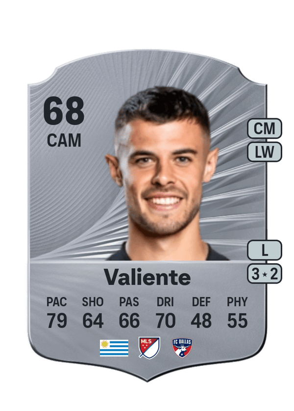 Joaquín Valiente 68 EA FC
