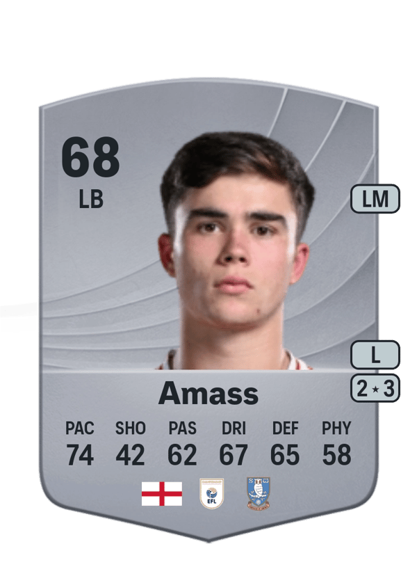 Harry Amass 68 EA FC