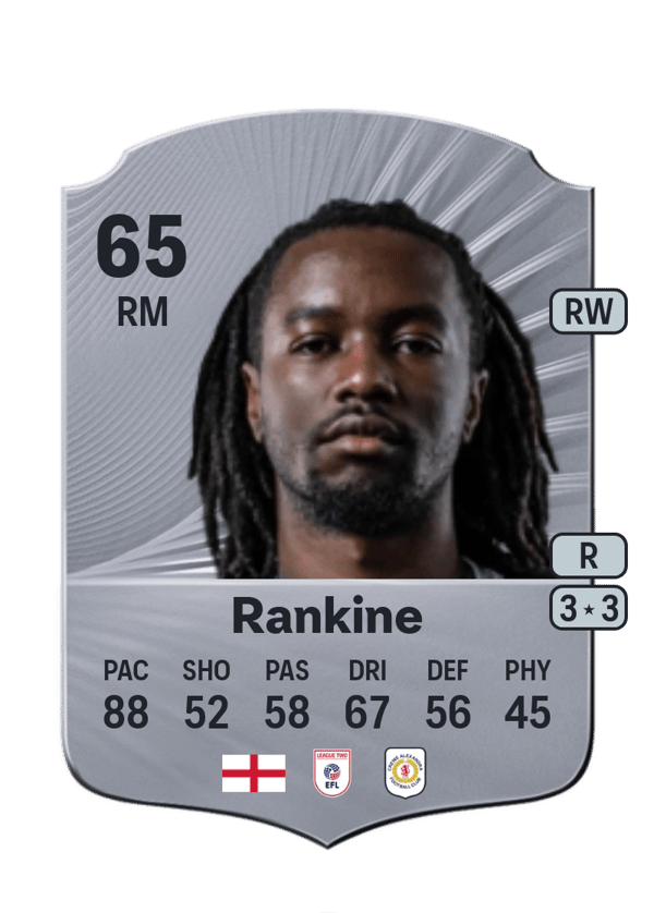 Dion Rankine 65 EA FC