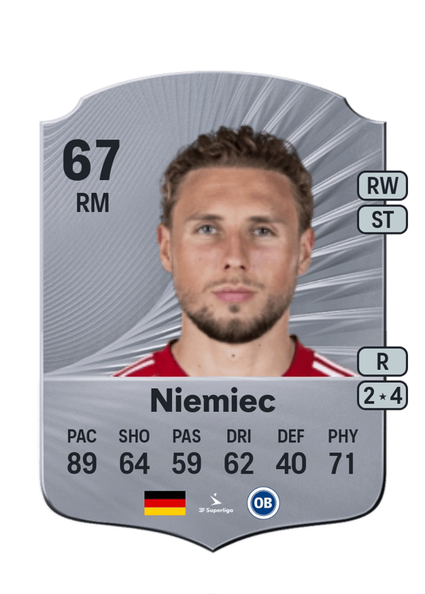 Jona Niemiec 67 EA FC