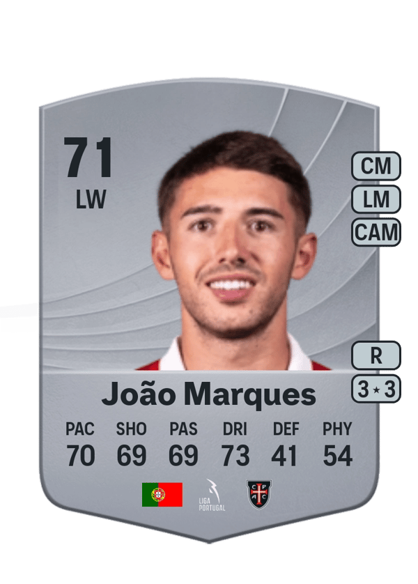 João Marques 71 EA FC