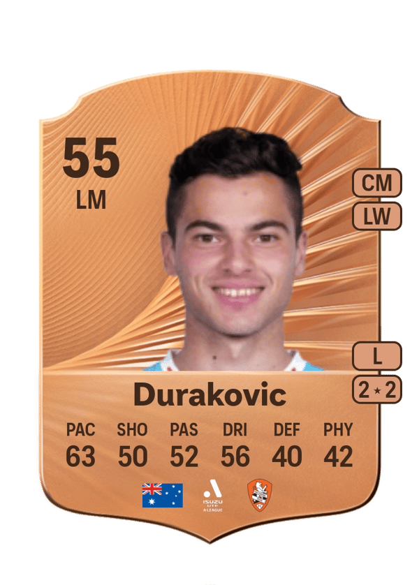 Durakovic 55 EA FC