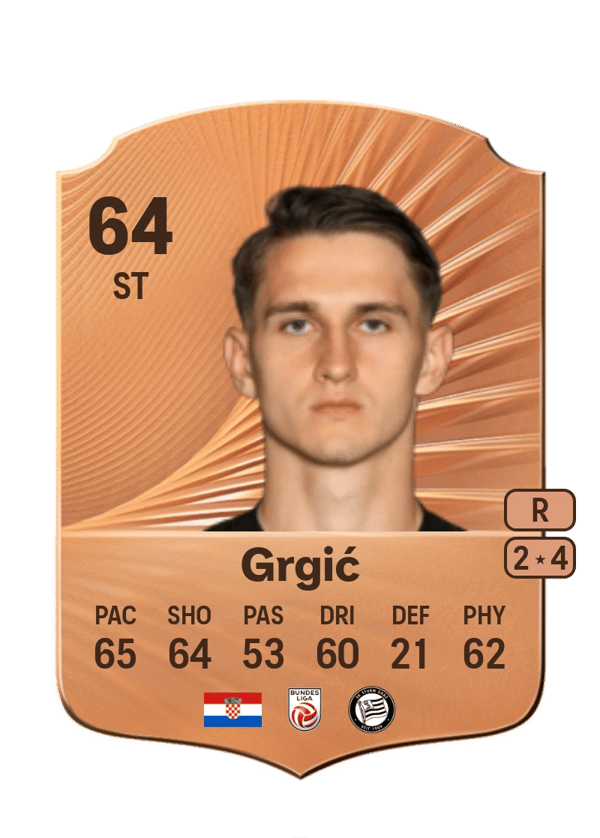Leon Grgić 64 EA FC