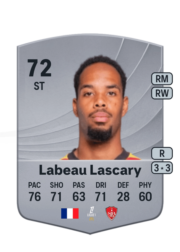 Rémy Labeau Lascary 72 EA FC