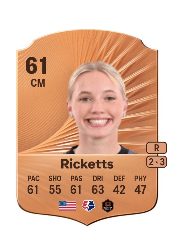 Chloe Ricketts 61 EA FC