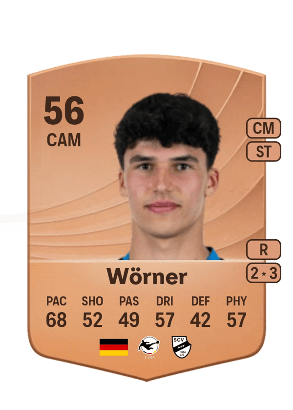 Marco Wörner 56 EA FC