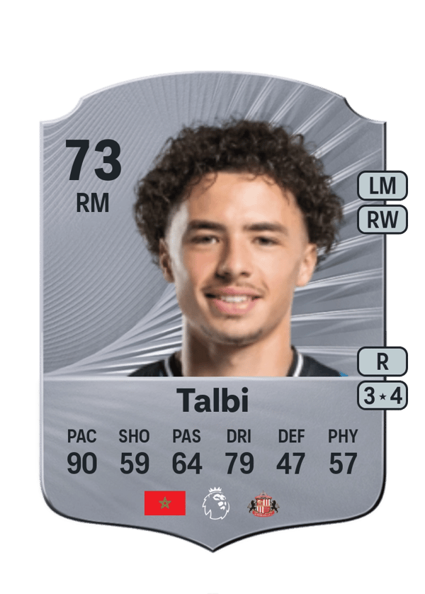 Chemsdine Talbi 73 EA FC