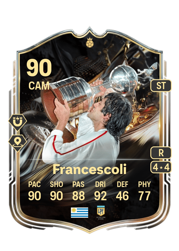 Enzo Francescoli 90 EA FC
