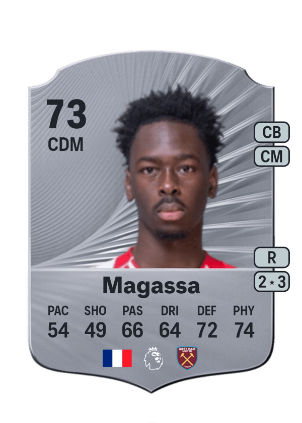 Soungoutou Magassa 73 EA FC