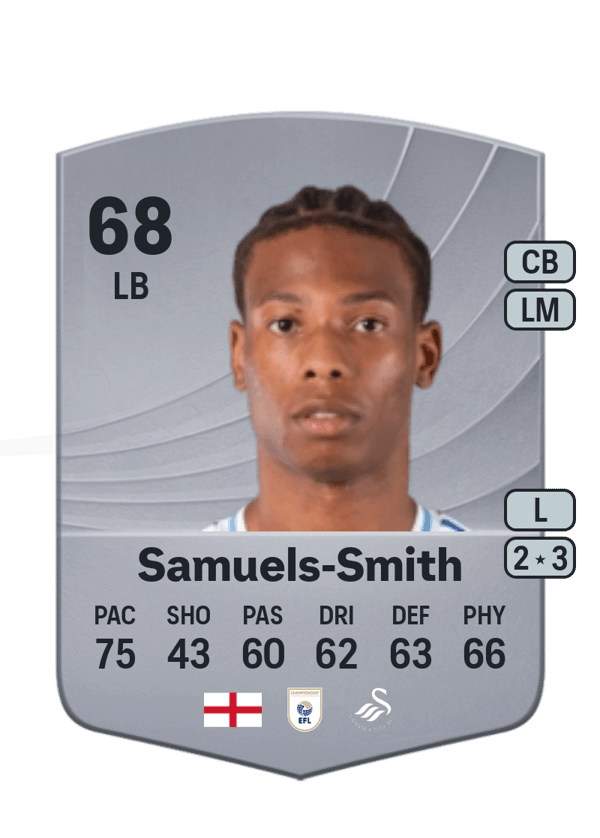 Ishé Samuels-Smith 68 EA FC