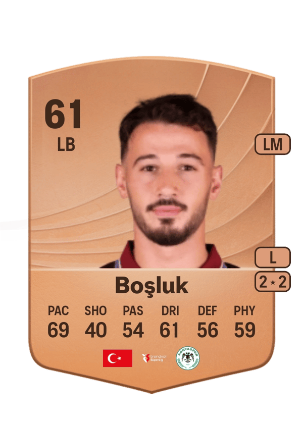 Arif Boşluk 61 EA FC
