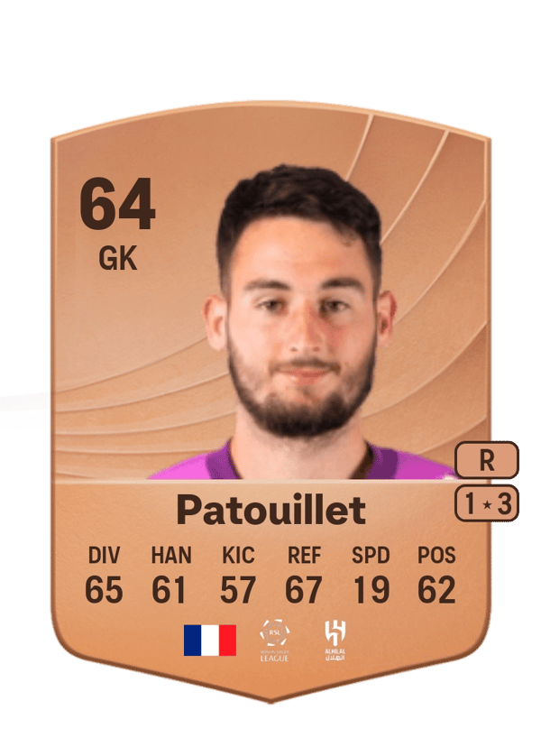 Mathieu Patouillet 64 EA FC