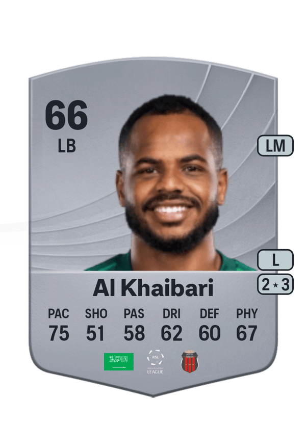 Abdulelah Al Khaibari 66 EA FC