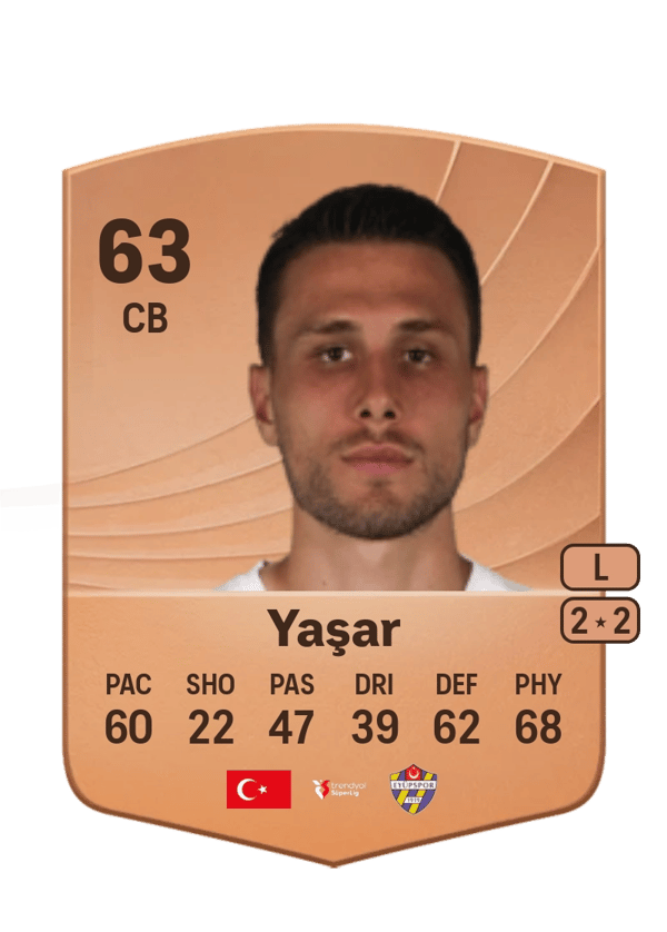 Anıl Yaşar 63 EA FC
