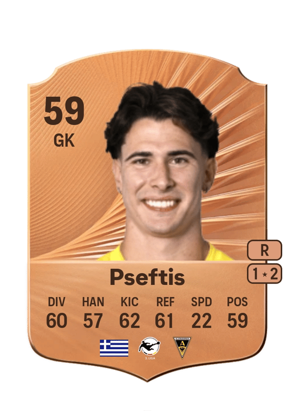 Fotis Pseftis 59 EA FC