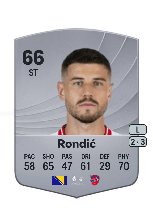 Imad Rondić 66 EA FC