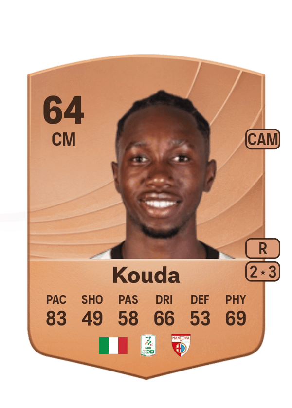 Rachid Kouda 64 EA FC