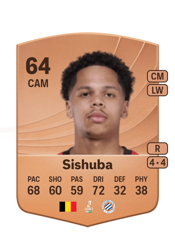 Sishuba 64 EA FC