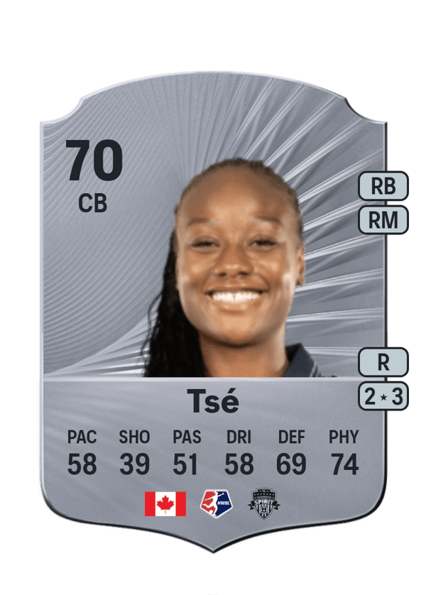 Élisabeth Tsé 70 EA FC