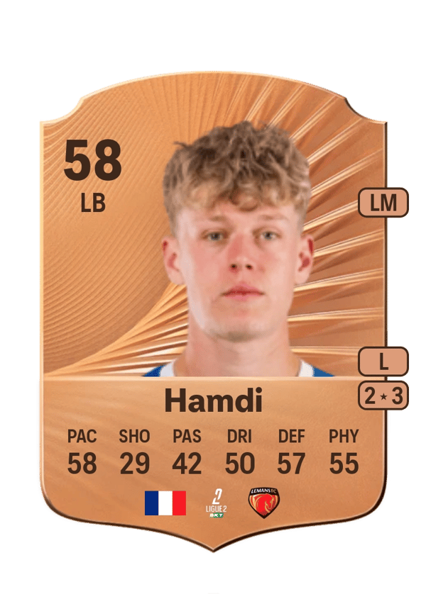 Mathis Hamdi 58 EA FC