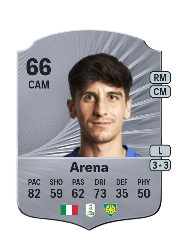 Alessandro Arena 66 EA FC
