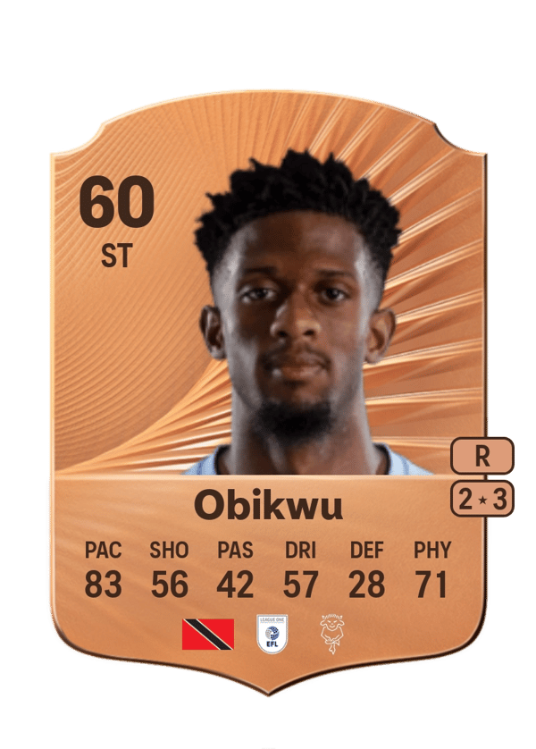 Justin Obikwu 60 EA FC
