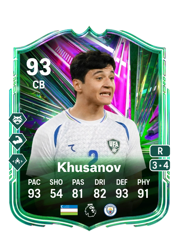 Abdukodir Khusanov 93 EA FC