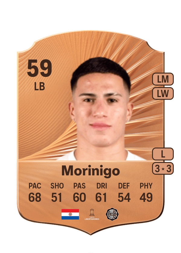 Alan Tobias Morinigo 59 EA FC