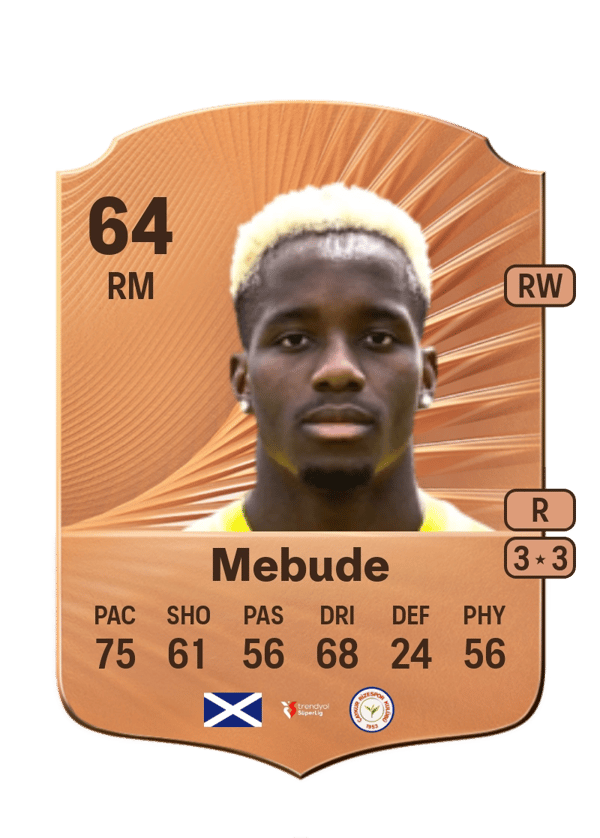 Adedire Mebude 64 EA FC