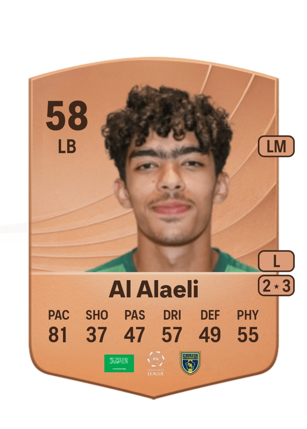 Meshal Al Alaeli 58 EA FC