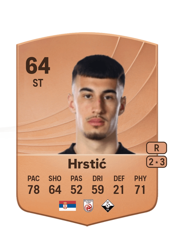 Srdjan Hrstić 64 EA FC