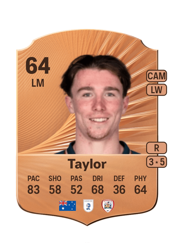 Clayton Taylor 64 EA FC