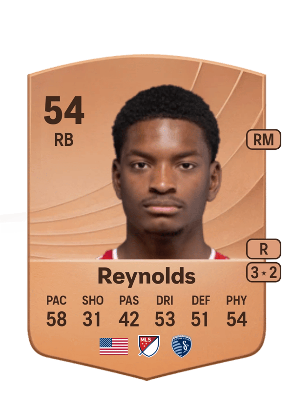 Justin Reynolds 54 EA FC