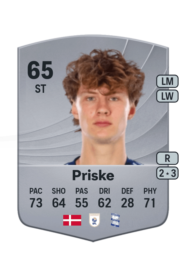 August Priske 65 EA FC