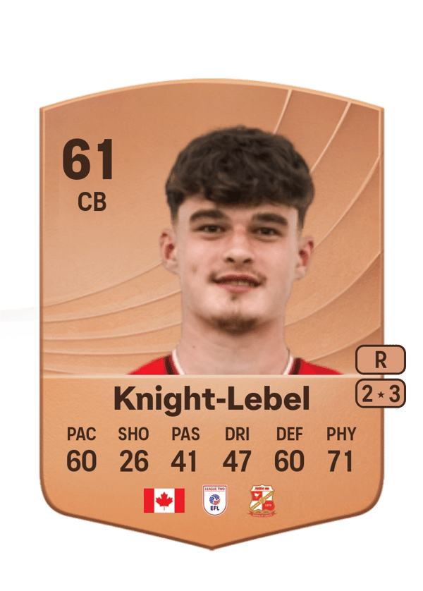 Jamie Knight-Lebel 61 EA FC