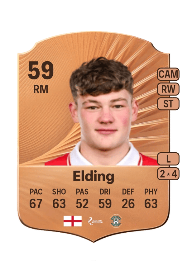 Owen Elding 59 EA FC