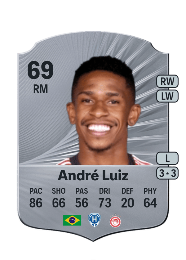 André Luiz 69 EA FC