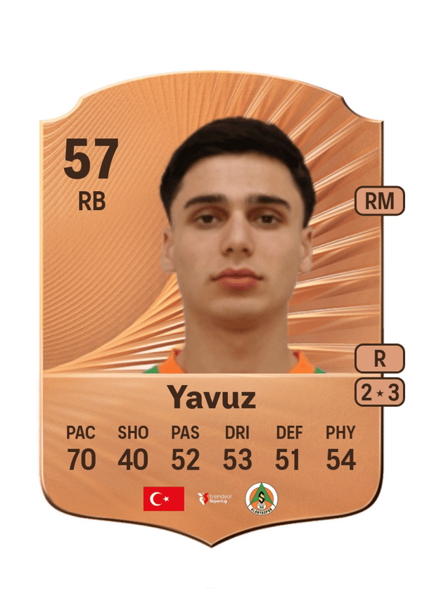 Batuhan Yavuz 57 EA FC