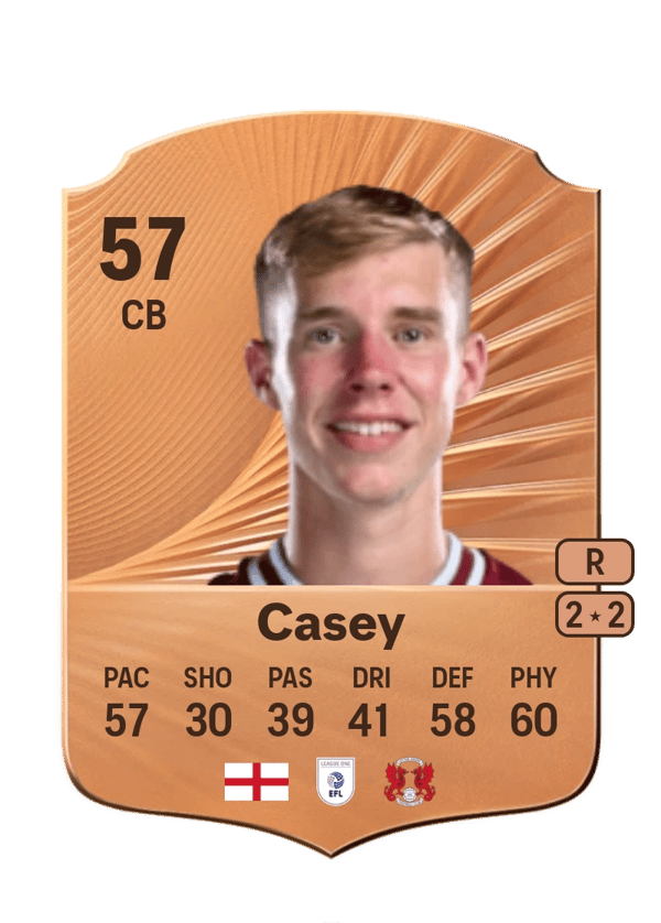 Kaelan Casey 57 EA FC