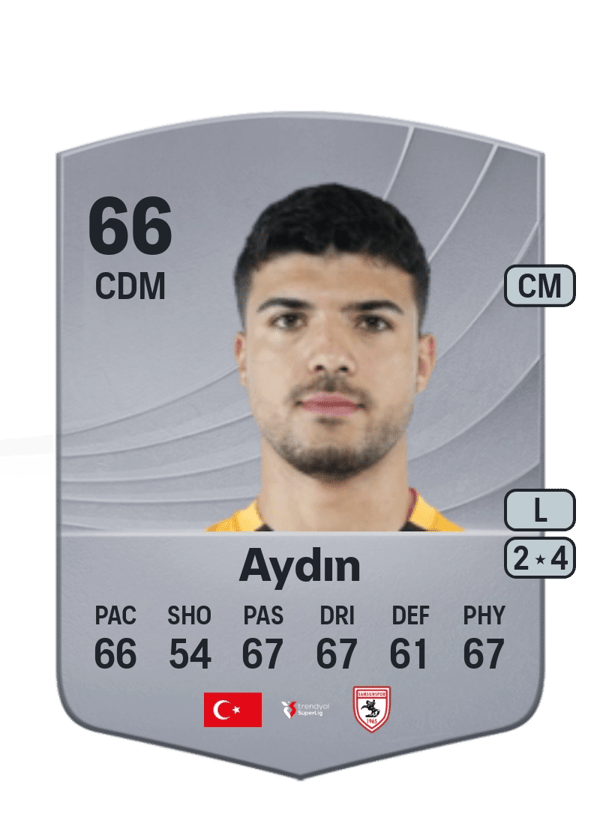 Eyüp Aydın 66 EA FC