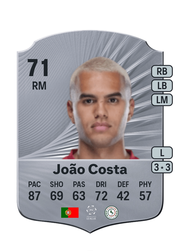 João Costa 71 EA FC