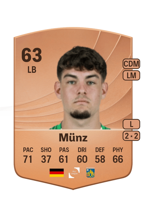 Reno Münz 63 EA FC
