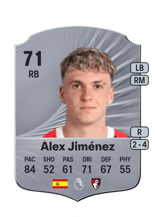 Álex Jiménez 71 EA FC