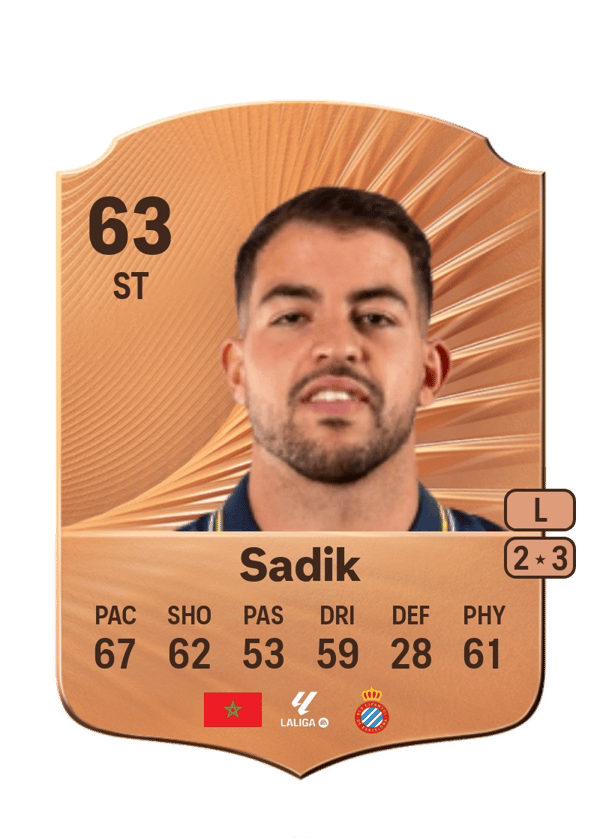 Sadik 63 EA FC